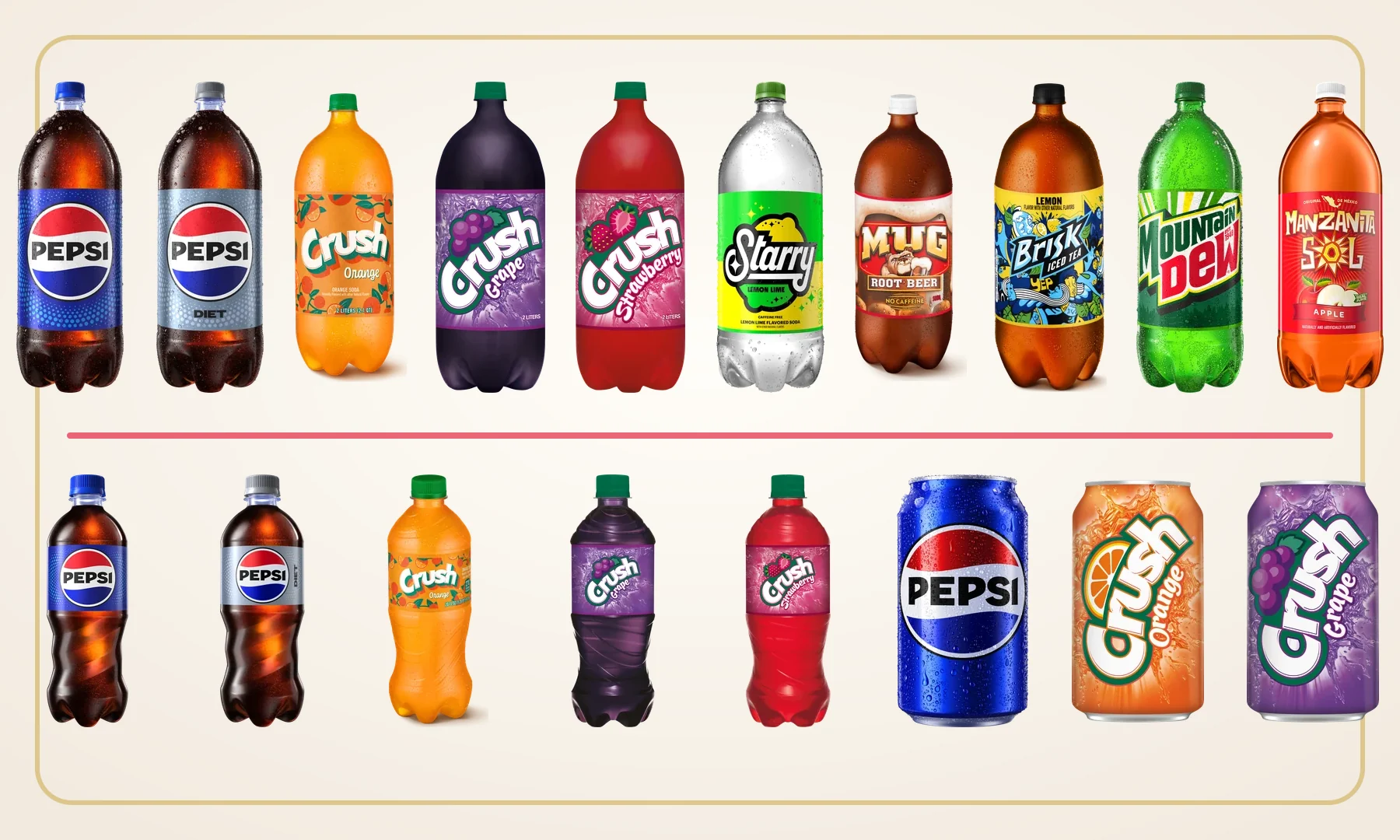 Pepsi, Diet Pepsi, Crush, Starry, Mug Root Beer, Brisk, Mountain Dew, and Manzanita Sol products available at Pizza King
